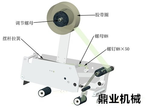 膠帶張力調整